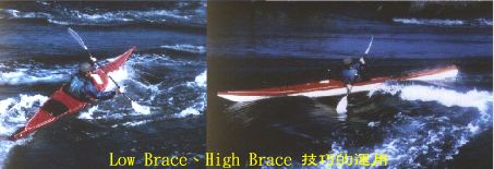 Low Brace、High Brace 技巧的運用